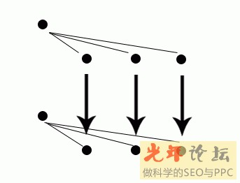 ��ͨ�˿������׶ľ���Ƶ����������Ĺ��ټ����������д���׸���ʿ������֮��...